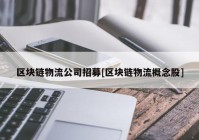 区块链物流公司招募[区块链物流概念股]