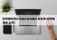 区块链科技公司组织架构图片及名称[区块链技术 公司]