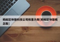 蚂蚁区块链科技公司和塞力斯[蚂蚁区块链概念股]